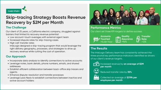 Case Study Spotlight: Transforming Skip-Tracing Outcomes
